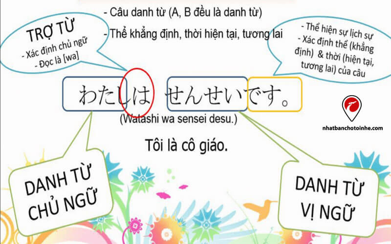 Ngữ pháp tiếng Nhật sẽ hơi ngược so với tiếng Việt