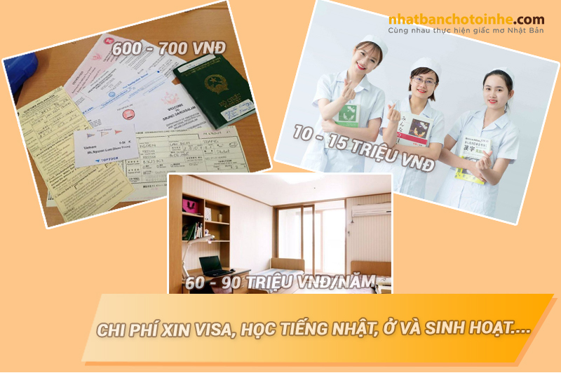 Các khoản chi phí trước và sau khi sang Nhật