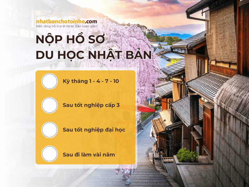 Du học Nhật Bản kỳ tháng 10 thu hút nhiều học sinh đăng kí