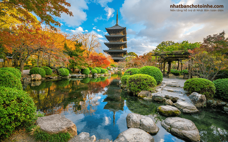 Nên du học ở thành phố nào của Nhật Bản? Kyoto