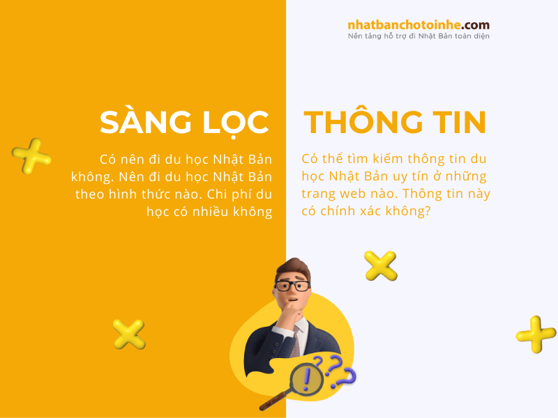 Chọn lọc thông tin hữu ích