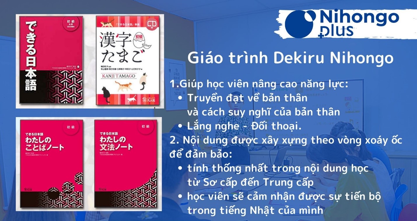 Thông tin về giáo trình Dekiru Nihongo