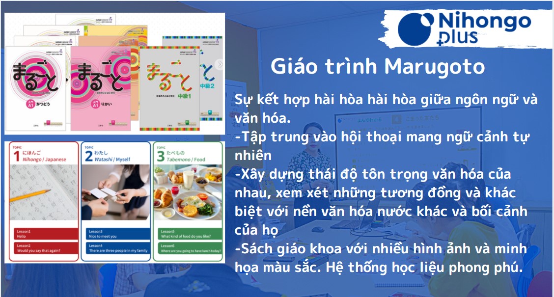 Thông tin về giáo trình Marugoto 