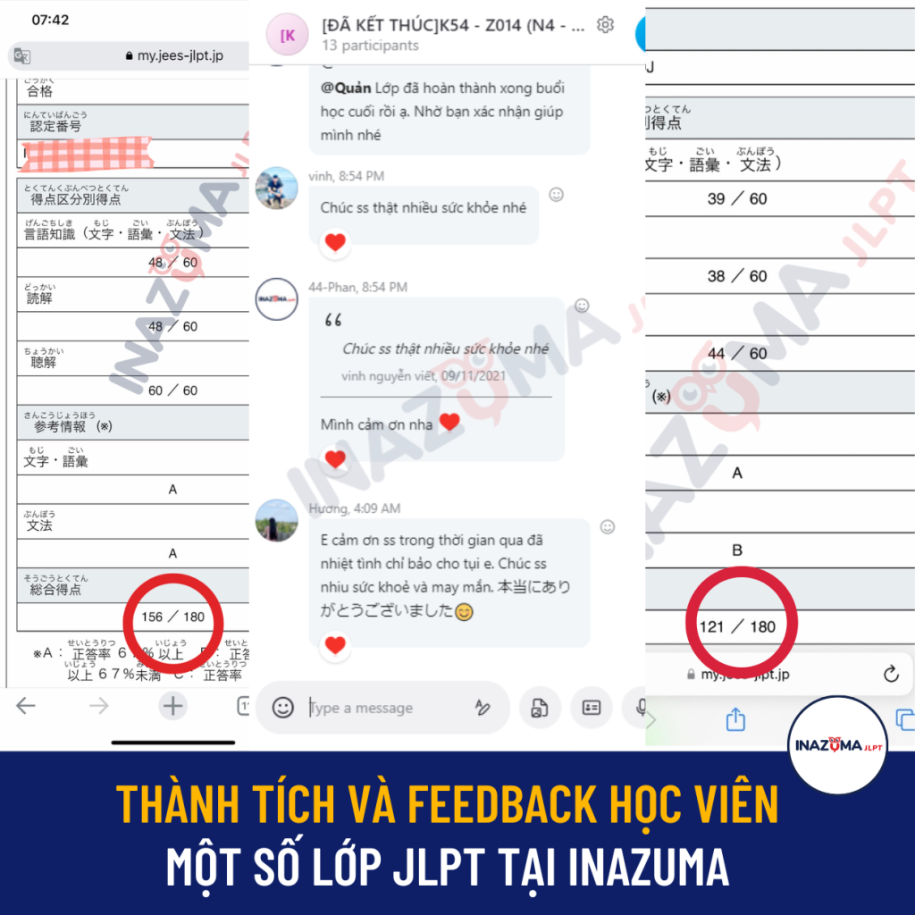 Feedback học viên khóa JLPT của Inazuma