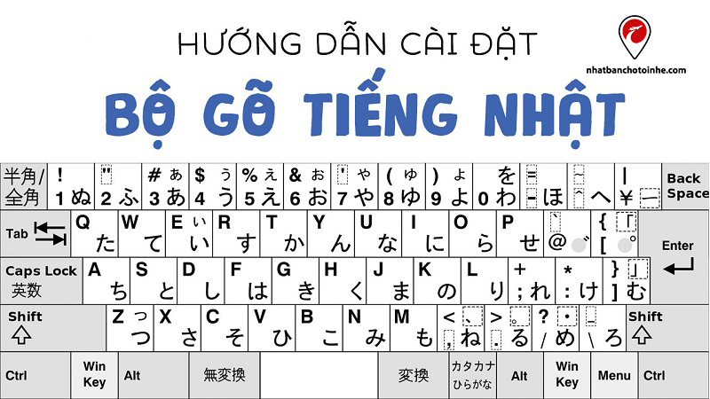 Bàn phím tiếng Nhật cũng trở thành một phần bộ công cụ nhập liệu Microsoft IME