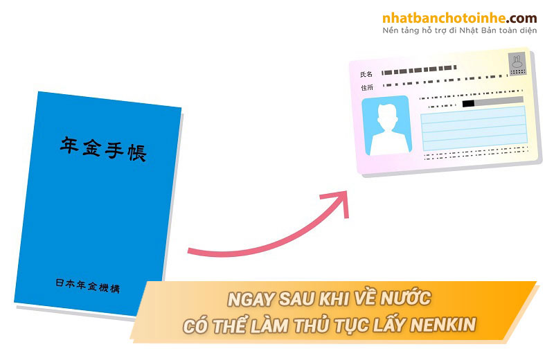 Ngay sau khi về nước có thể làm thủ tục lấy Nenkin