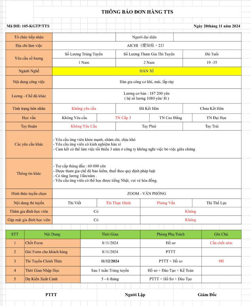 Thông Báo Triển khai đơn hàng TTS Hàn Aichi 104-TTSKG-TP